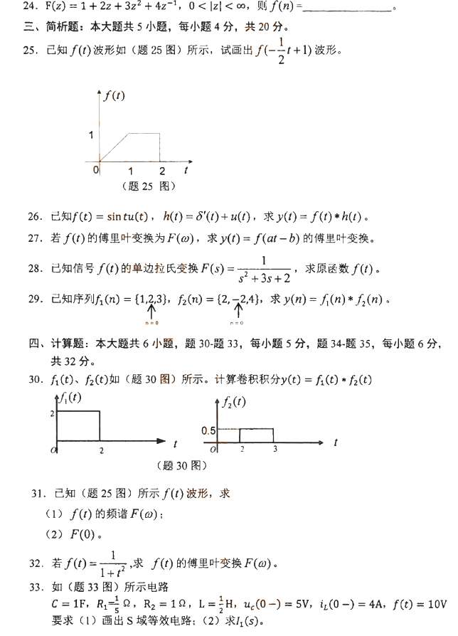2021年4月全国统一命题考试自考信号与系统真题04
