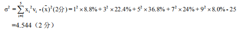 250件产品的方差