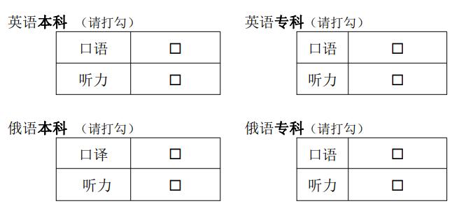 报考专业及科目
