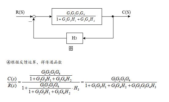 根据反馈运算，得传递函数