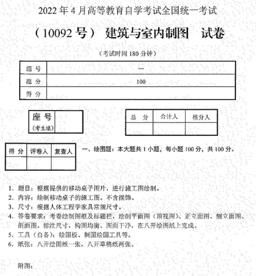 【真题】2022年4月自考10092建筑与室内制图试题-自考菌