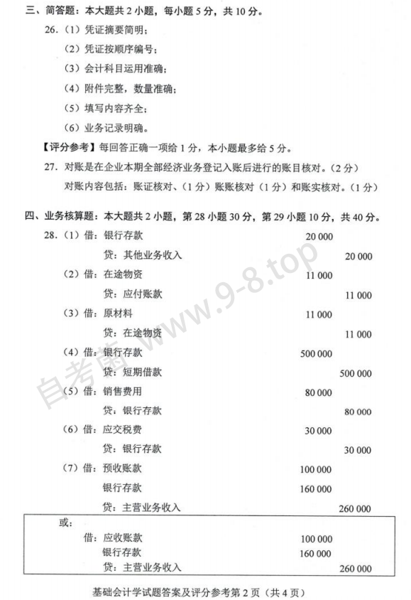 【真题+答案】2024年4月自考00041基础会计学试题-自考菌