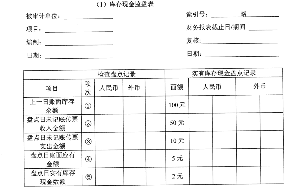 库存现金监盘表