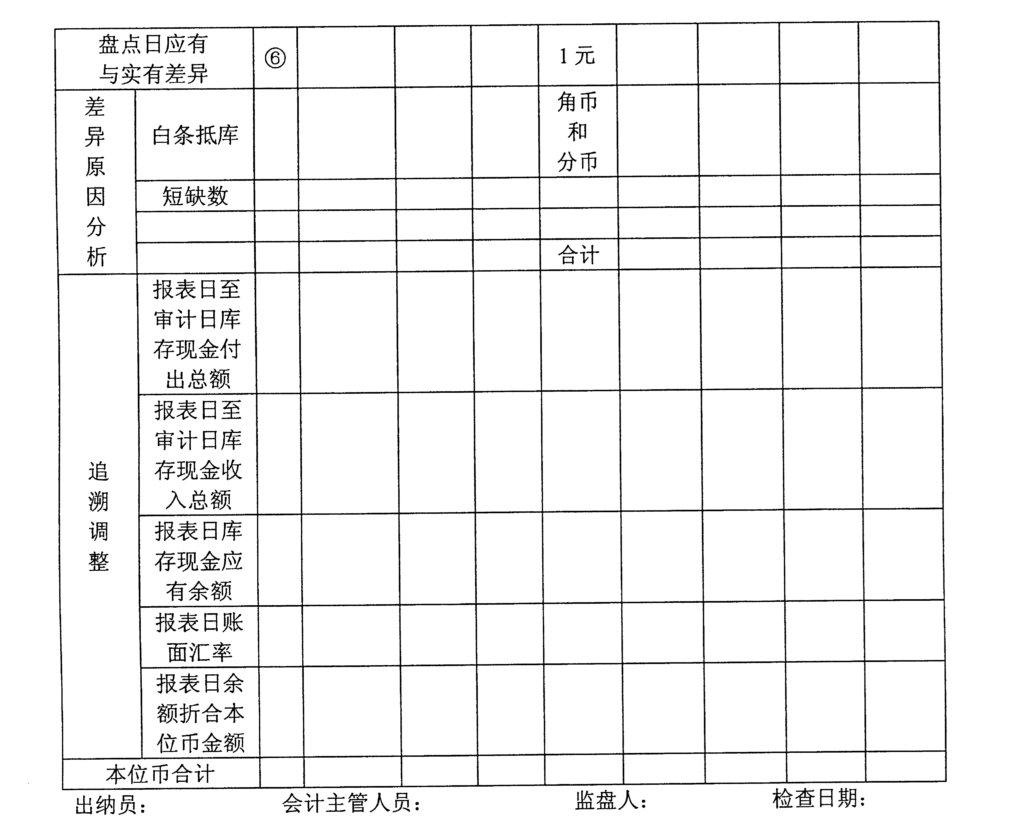 库存现金监盘表-2