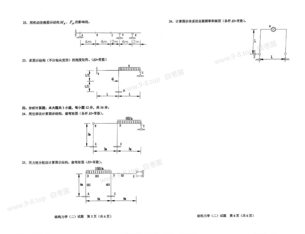 2024年4月自考《02439结构力学(二)》真题3