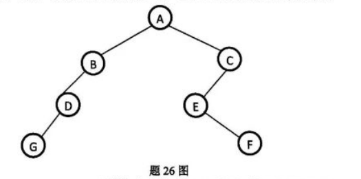 【真题】2024年4月自考02243计算机软件基础(一)试题-自考菌