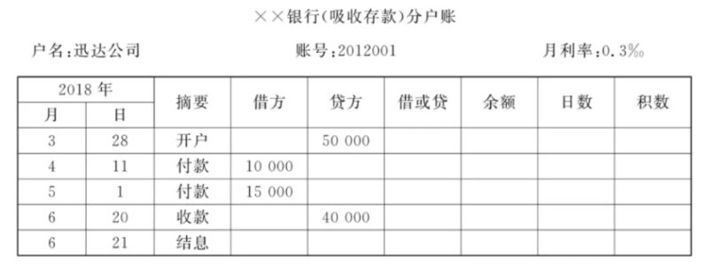 【真题+答案】2024年4月自考00078银行会计学试题-自考菌