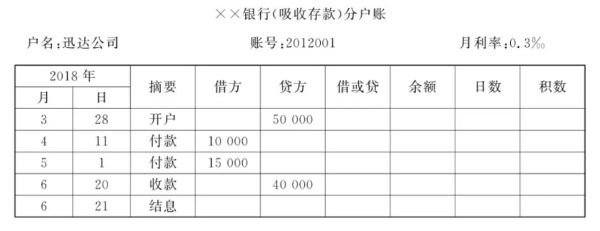 【真题+答案】2024年4月自考00078银行会计学试题-自考菌