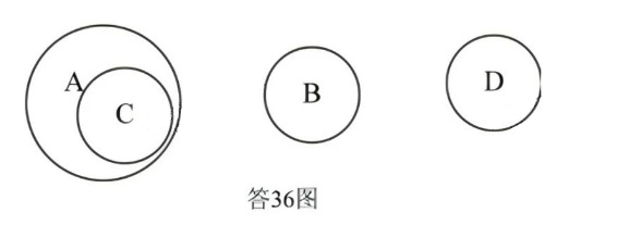 2024年4月自学考试00024普通逻辑第36题答案