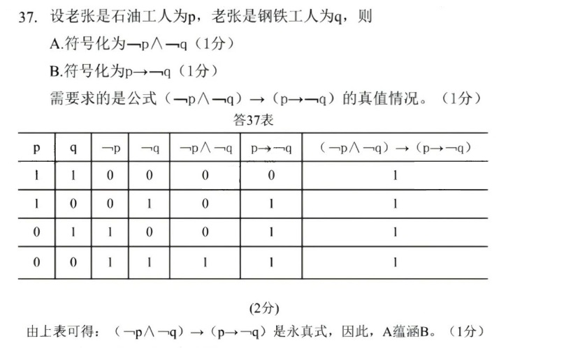 2024年4月自学考试00024普通逻辑第37题答案