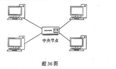 [真题]2024年4月自考00018计算机应用基础试题-自考菌