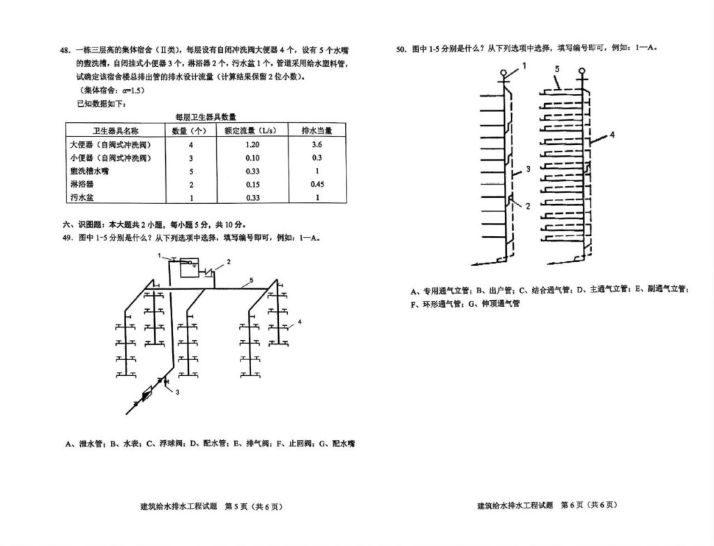 2024年4月02412建筑给水排水工程试题3
