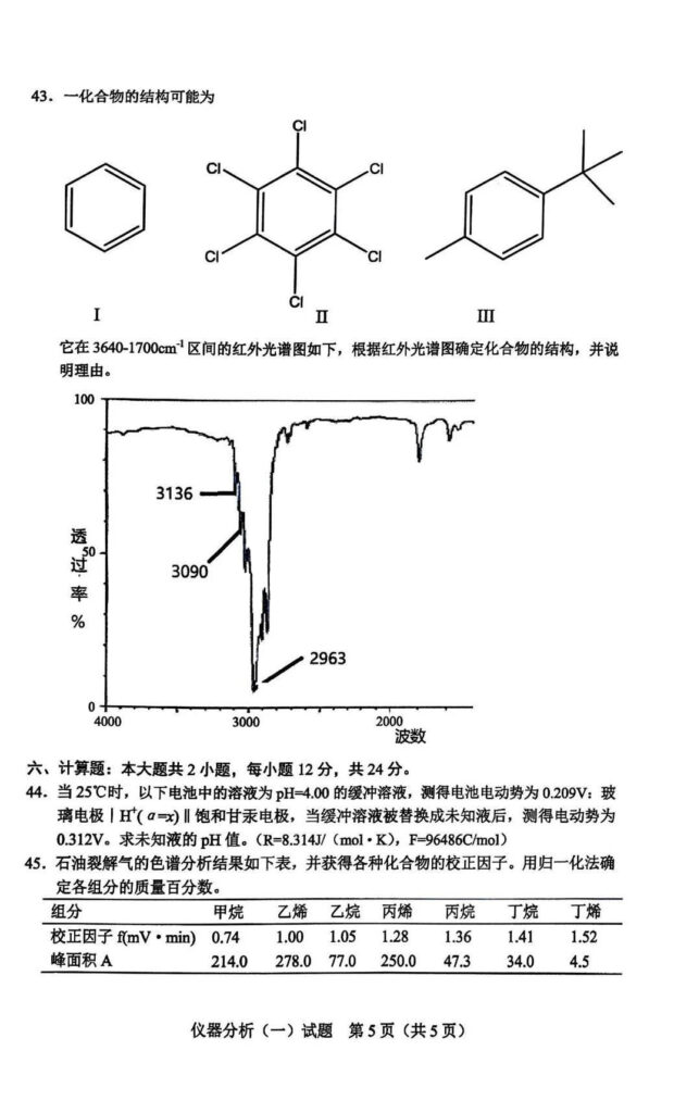 2024年4月自考02056仪器分析（一）试题3