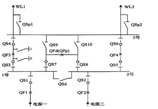 【真题】2024年4月自考02301发电厂电气主系统试题-自考菌