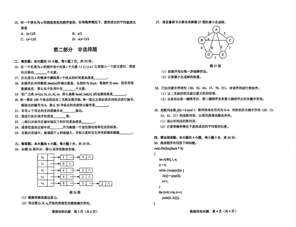 2024年4月自考02331数据结构试题2