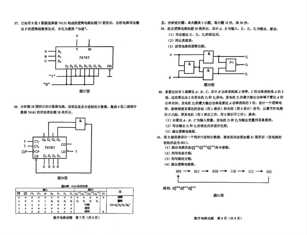 2024年4月自考02344数字电路试题4