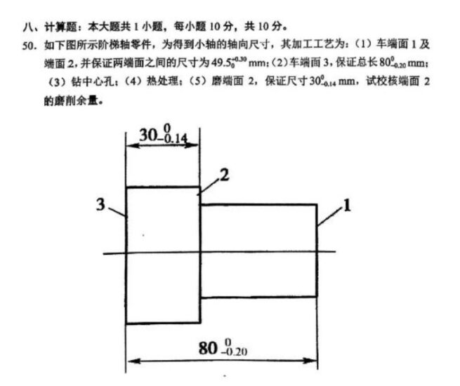 【真题】2024年4月自考06930汽车制造工艺学试题-自考菌