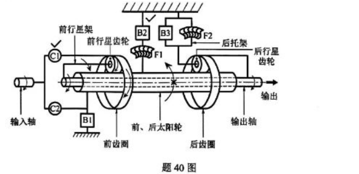 【真题】2024年4月自考08584最新自动变速器的故障诊断试题-自考菌