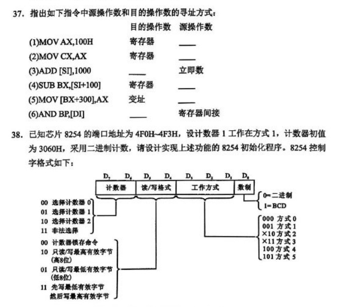 【真题】2024年4月自考04732微型计算机及接口技术试题-自考菌
