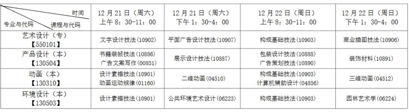【安徽】安徽工程大学高等教育自学考试2024年下半年实践课考试报名通知-自考菌