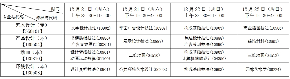 【安徽】安徽工程大学高等教育自学考试2024年下半年实践课考试报名通知-自考菌
