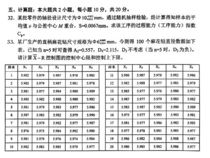 【真题】2024年10月自考00153质量管理(一)试题-自考菌