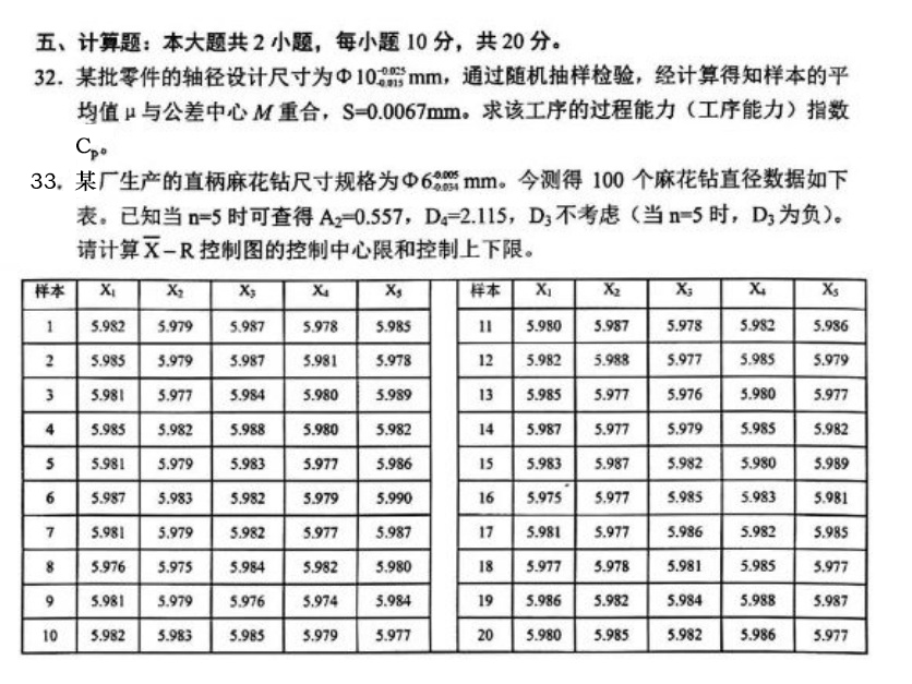 【真题】2024年10月自考00153质量管理(一)试题-自考菌
