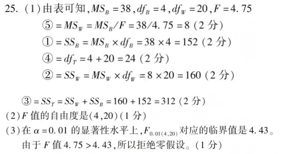 2024年10月自考00452教育统计与测量试题答案第25题