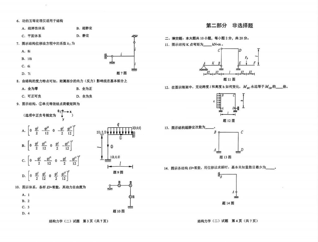 2024年10月自学考试02439结构力学(二)试题2