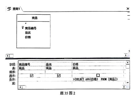 2024年10月自考02120数据库及其应用试题第35题图