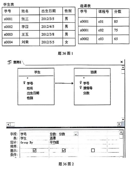 2024年10月自考02120数据库及其应用试题第36题图