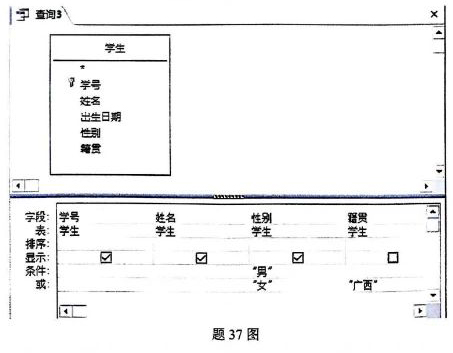 2024年10月自考02120数据库及其应用试题第37题图