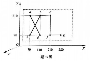 【真题】2024年10月自考02195数控技术及应用试题-自考菌