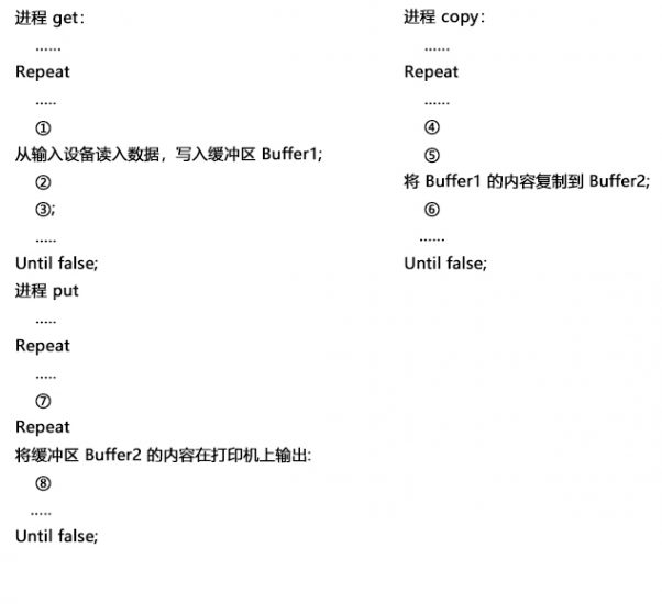 【真题+答案】2024年10月自考02335网络操作系统试题-自考菌