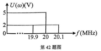 2024年10月自考02342非线性电子电路试题第42题图