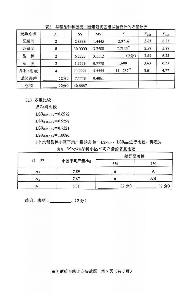2024年10月自考02677田间试验与统计方法试题4