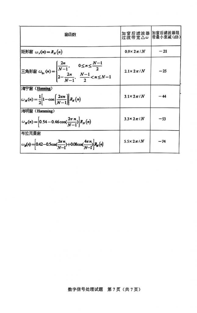 【真题】2024年4月自考02356数字信号处理试题4