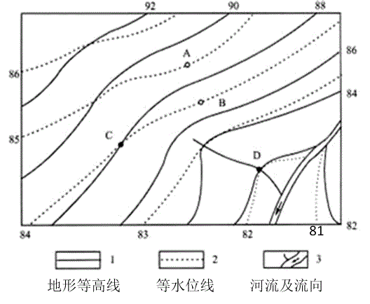 【真题】2018年10月自考01542水文地质学基础试题-自考菌