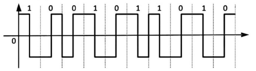 【真题+答案】2024年10月自考04741计算机网络原理试题-自考菌