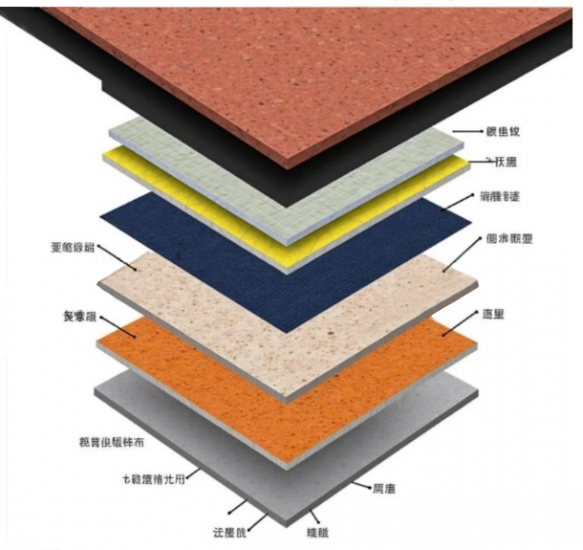 【真题+答案】2024年10月自考08984房屋建筑工程概论试题-自考菌